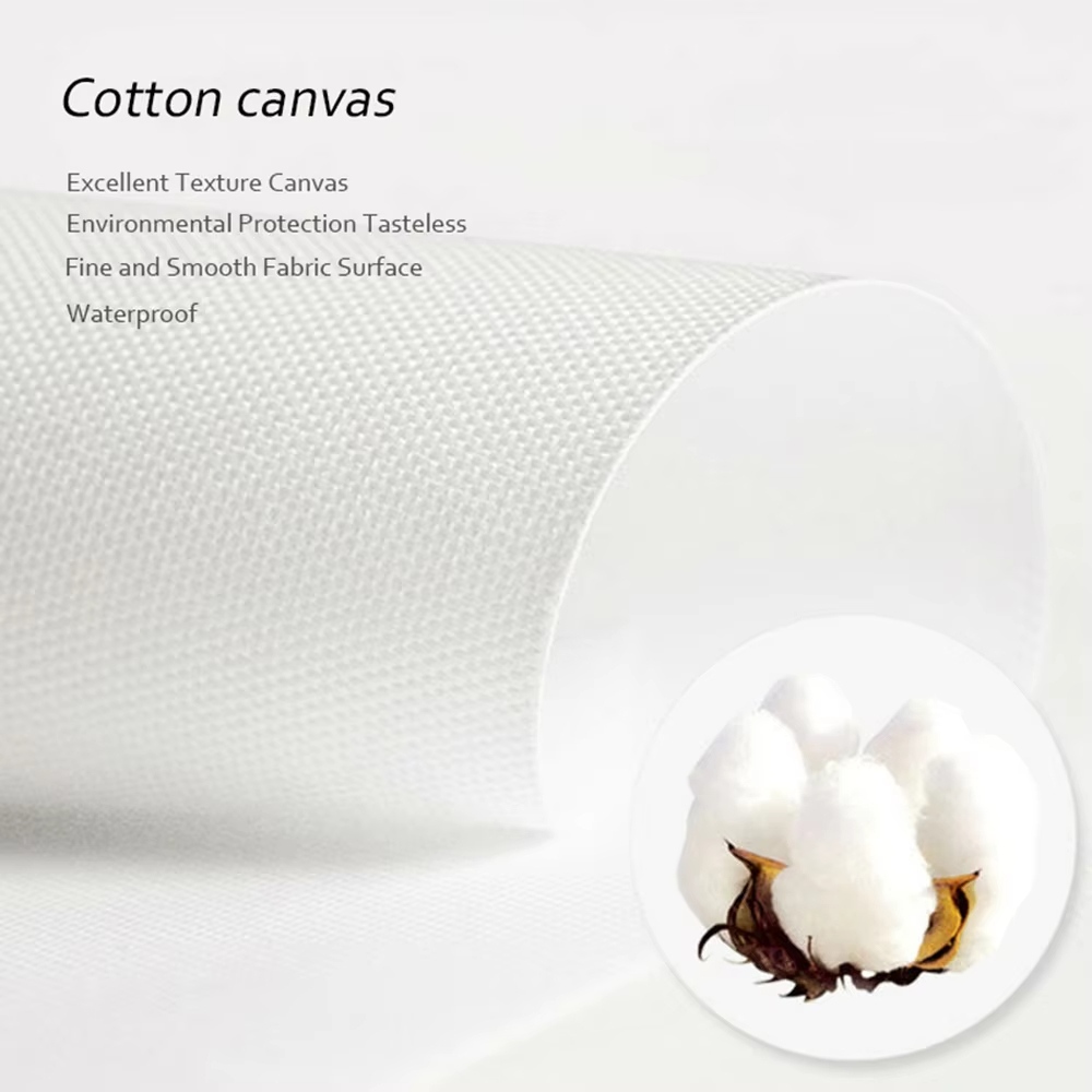 1 piece of canvas wall paintin - Vintage Fashion Pieces のレビューと価格